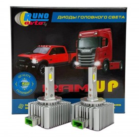 LED лампы Ram Up D3S