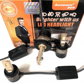 Надёжные светодиодные лампы бренда Aozoom