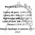 Переходные рамки Мазда 6 GJ, Камри 40, Камри 50, Ниссан Кашкай 2